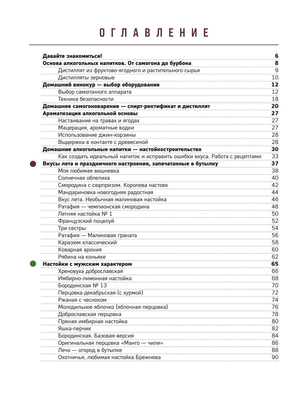 Энциклопедия домашнего алкоголя: от самогона до ликера