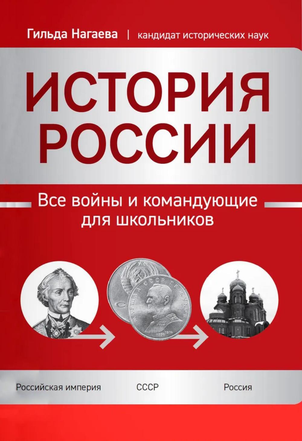 История России: все войны и командующие для школьников