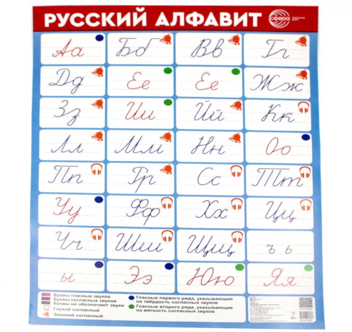Плакат А2. Русский алфавит. Прописной