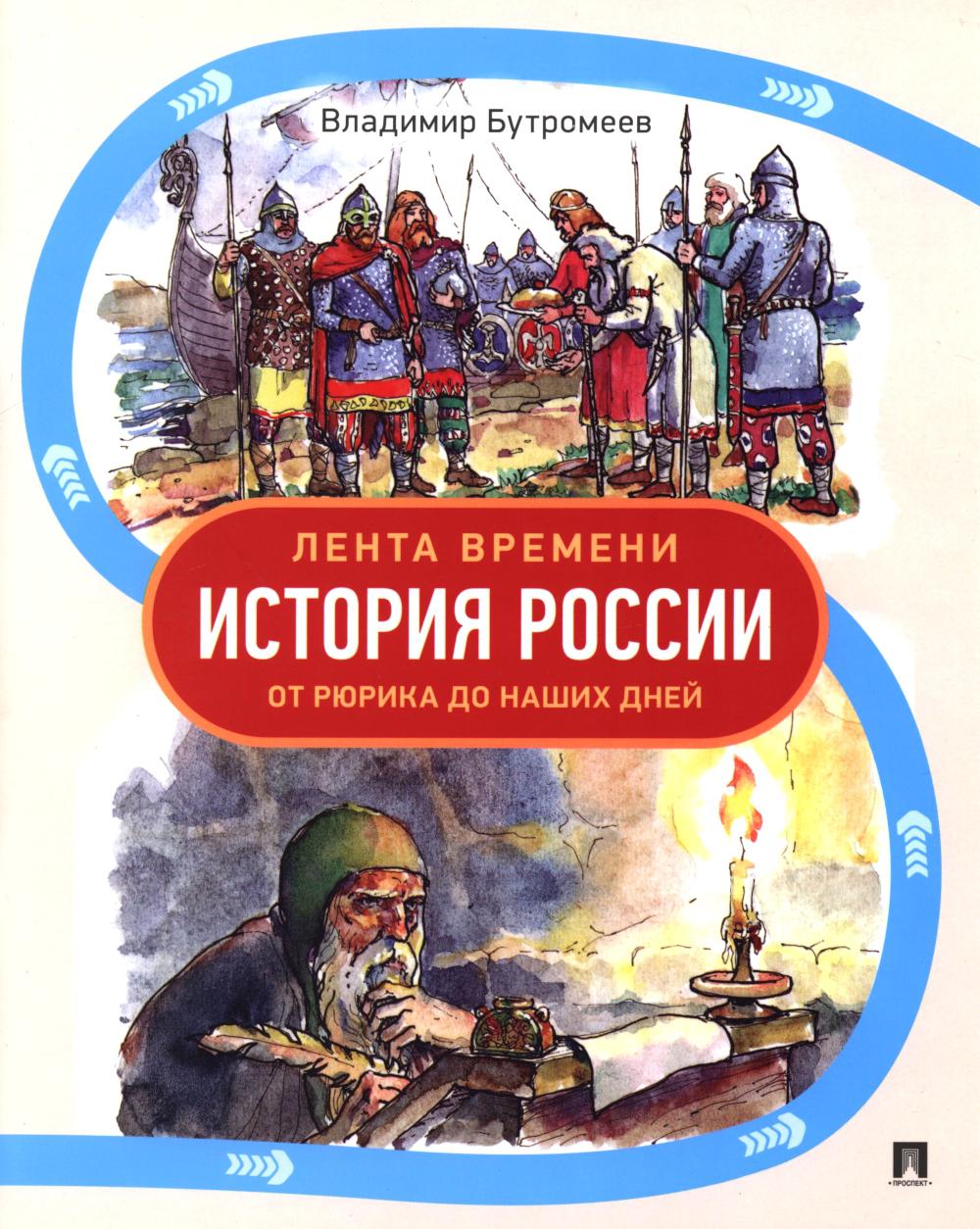 Лента времени. История России. От Рюрика до наших дней