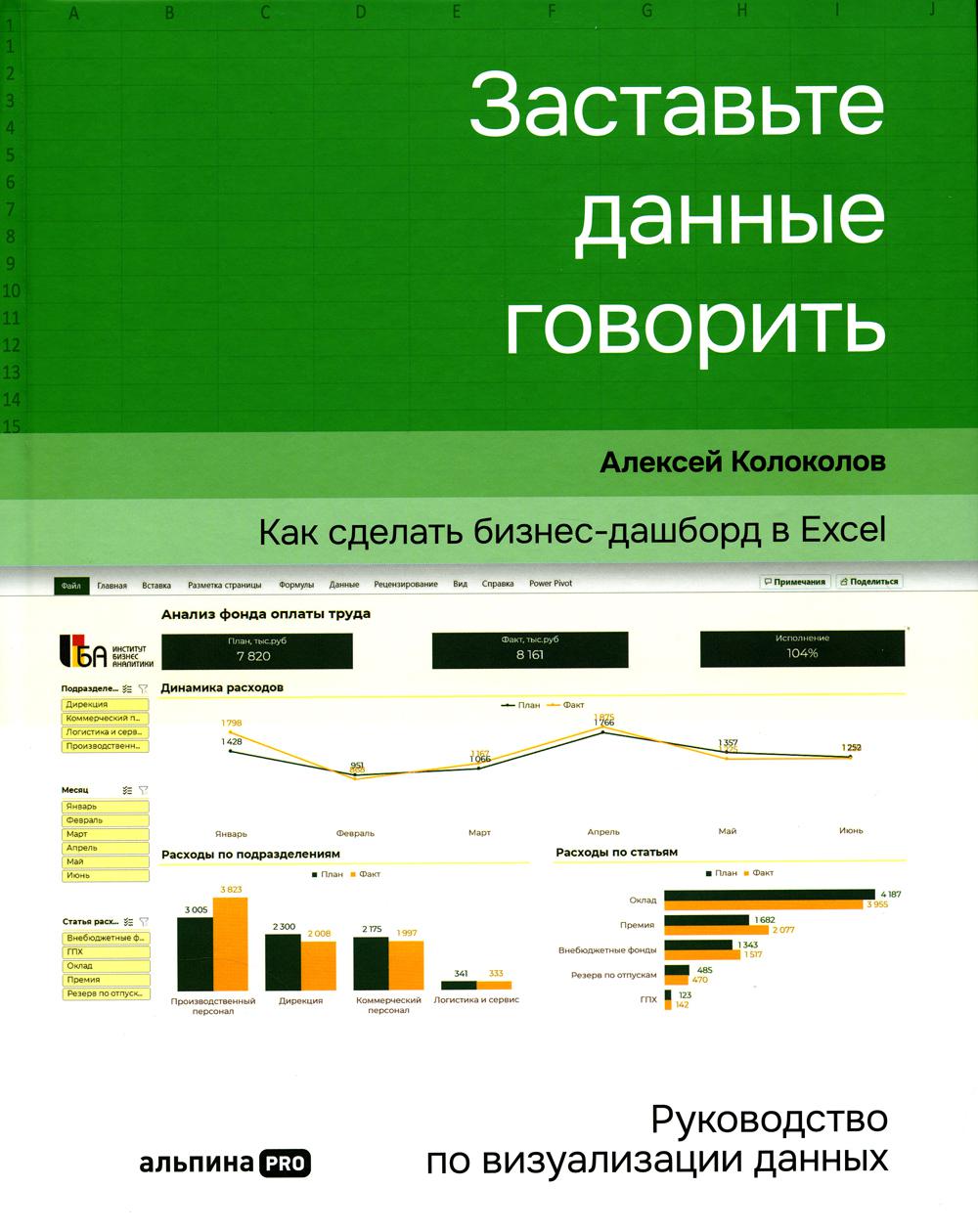 Заставьте данные говорить: Как сделать бизнес-дашборд в Excel. Руководство по визуализации данных