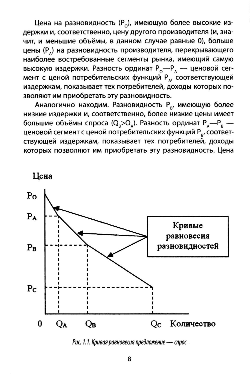 Русский православный управляемый социализм: монография