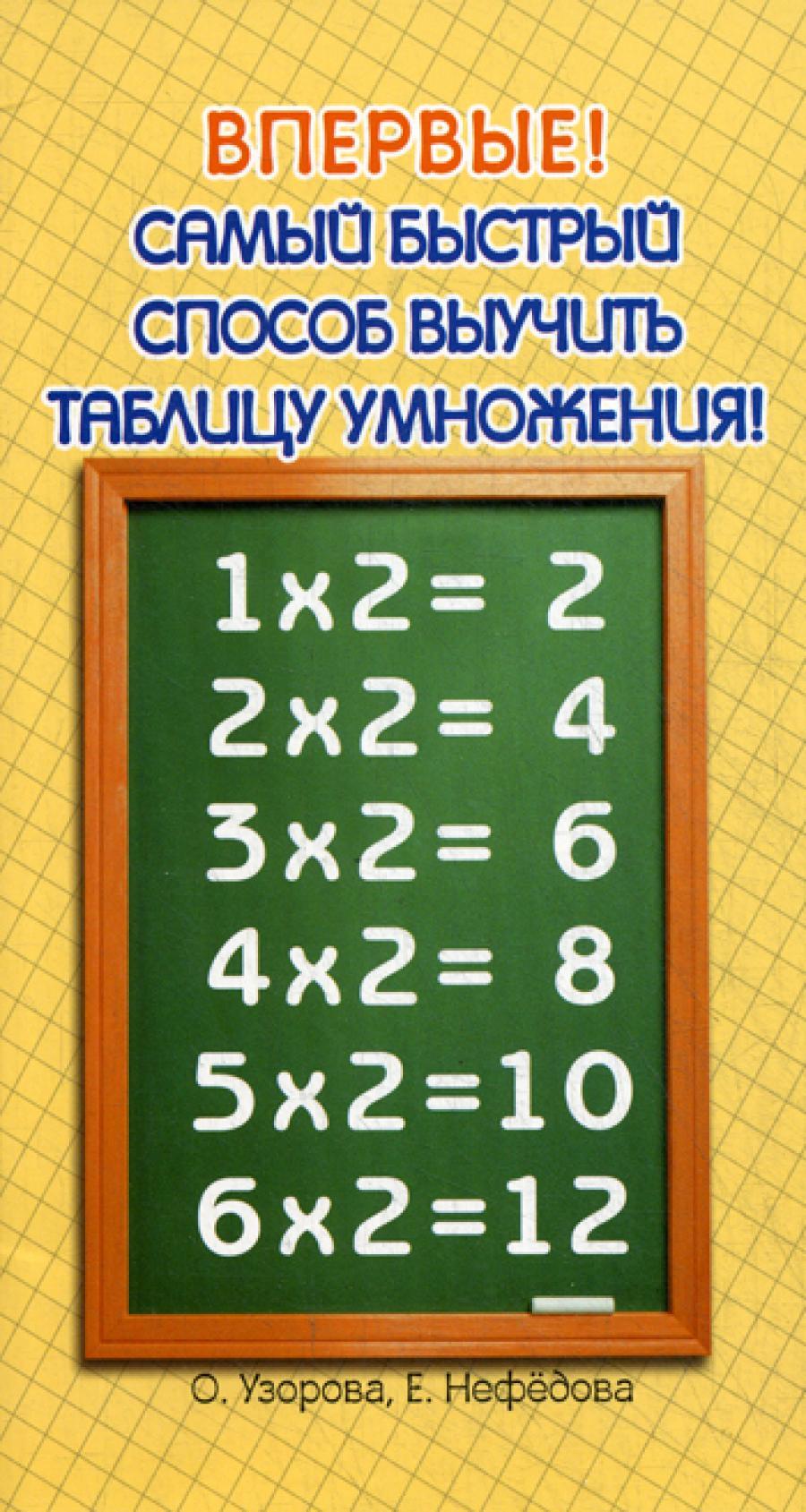 Самый быстрый способ выучить таблицу умножения!