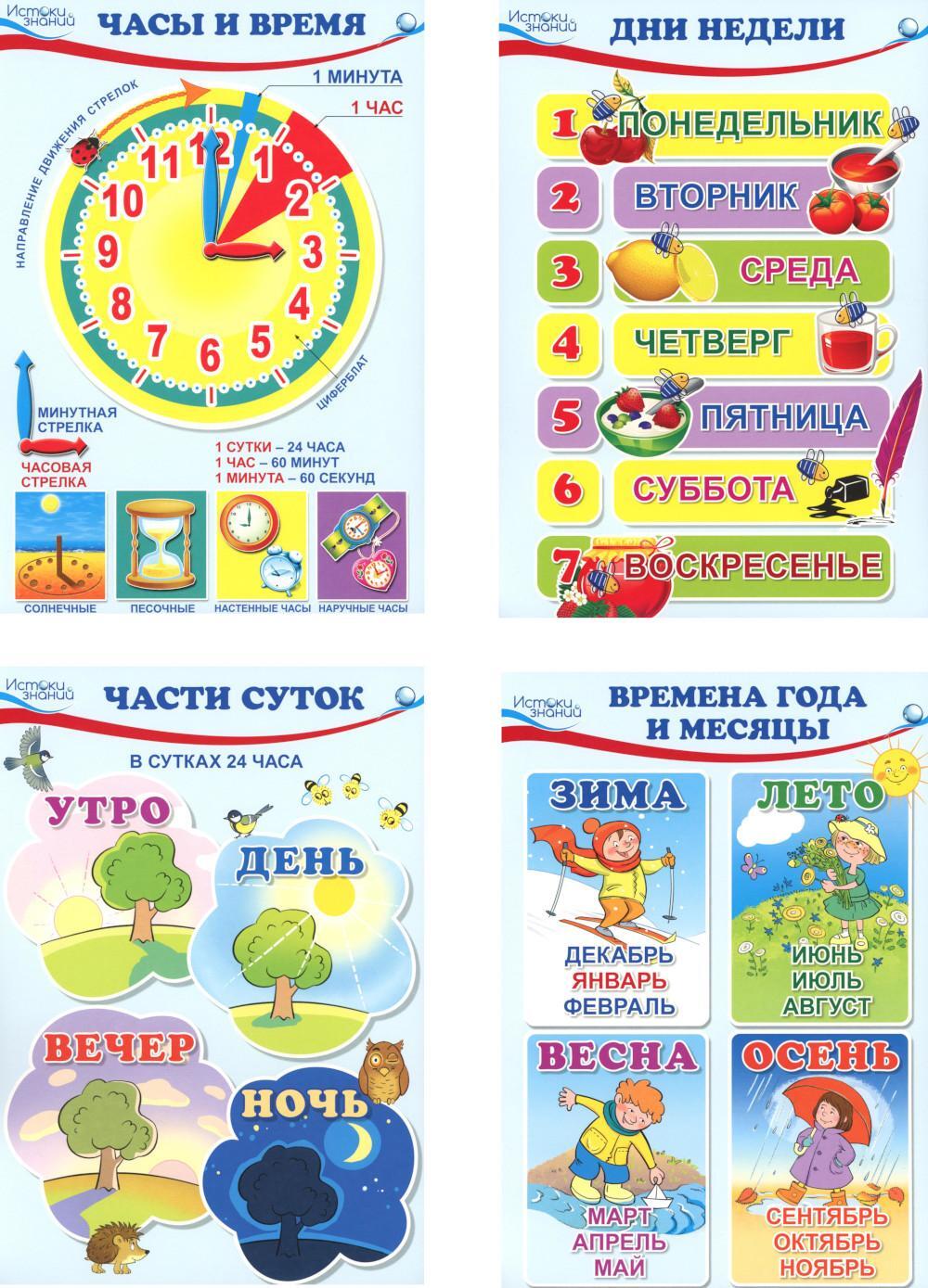 Комплект познавательных мини-плакатов. Математика. Ориентировка во времени (4листа+текст на обороте)