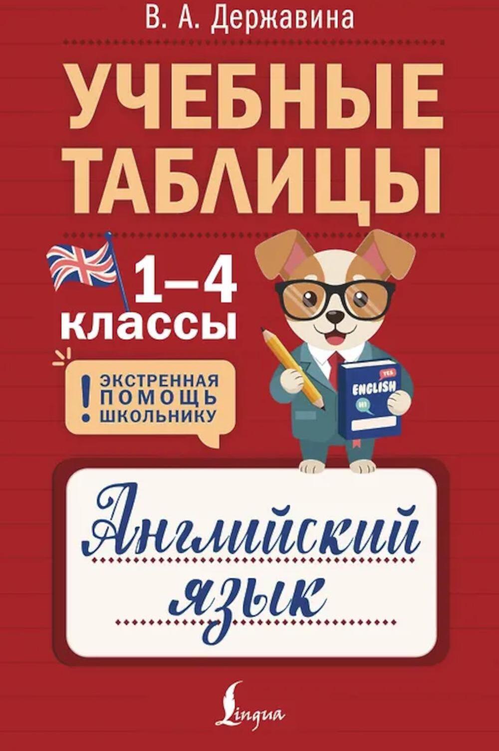 Учебные таблицы. Английский язык. 1-4 кл