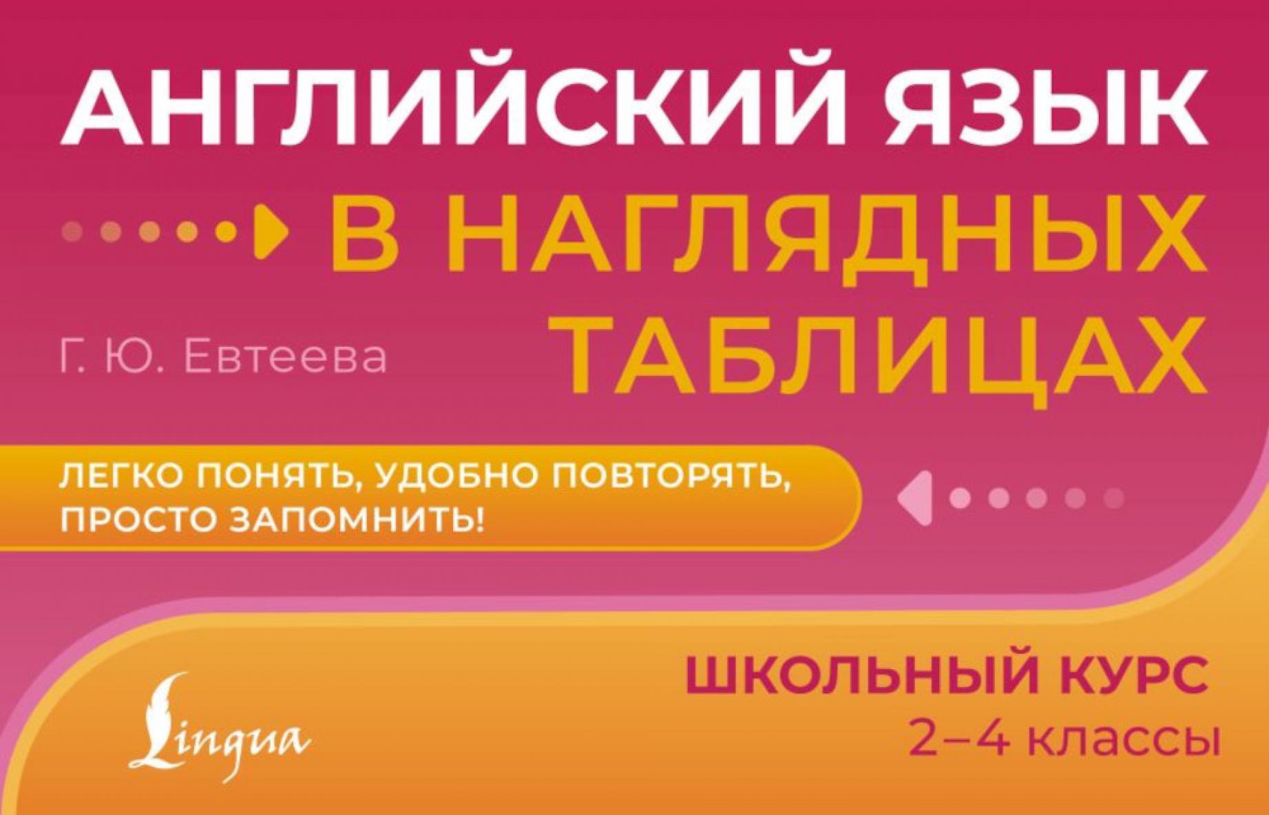 Английский язык в наглядных таблицах. Школьный курс. 2-4 кл