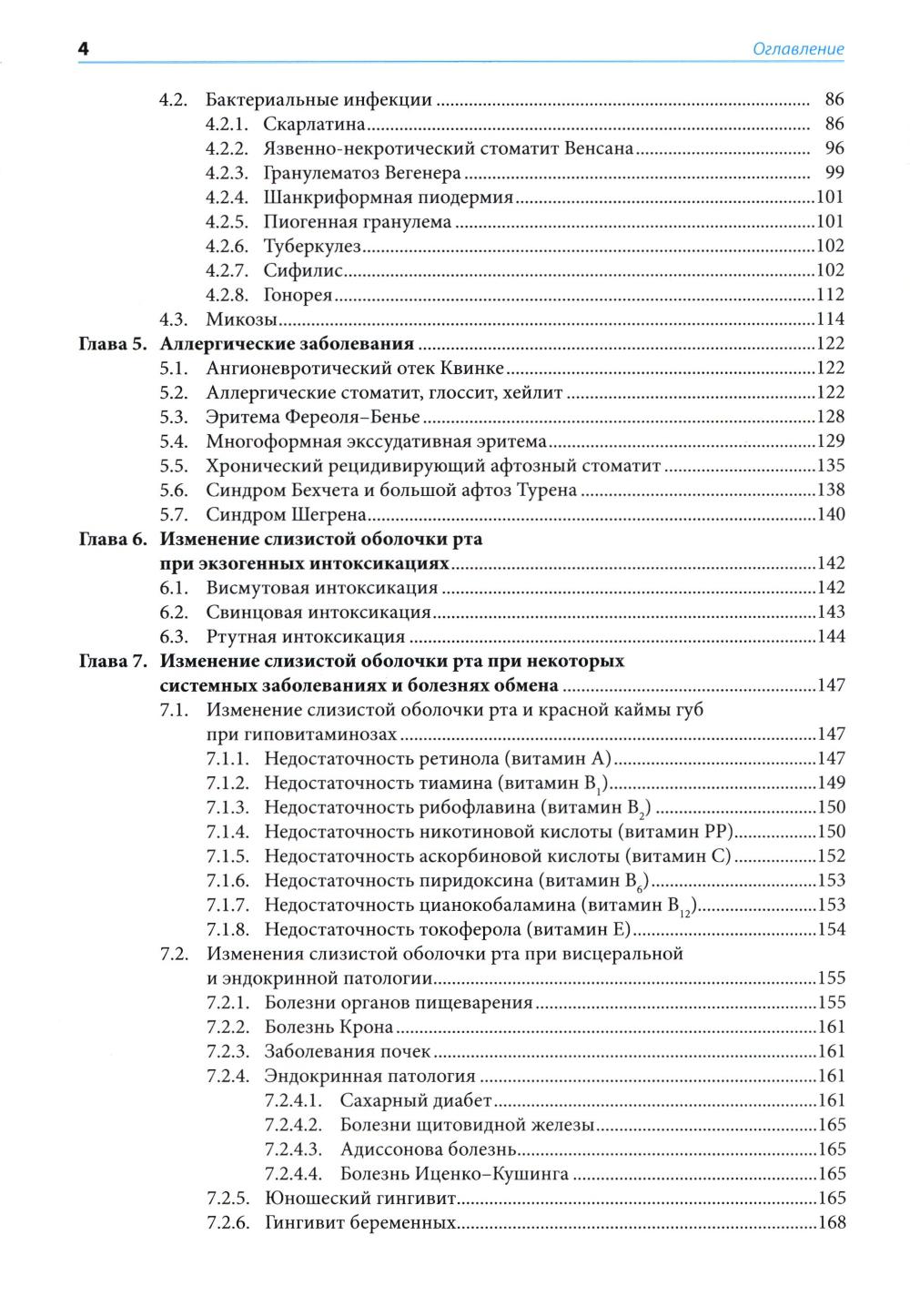 Болезни слизистой оболочки рта: атлас