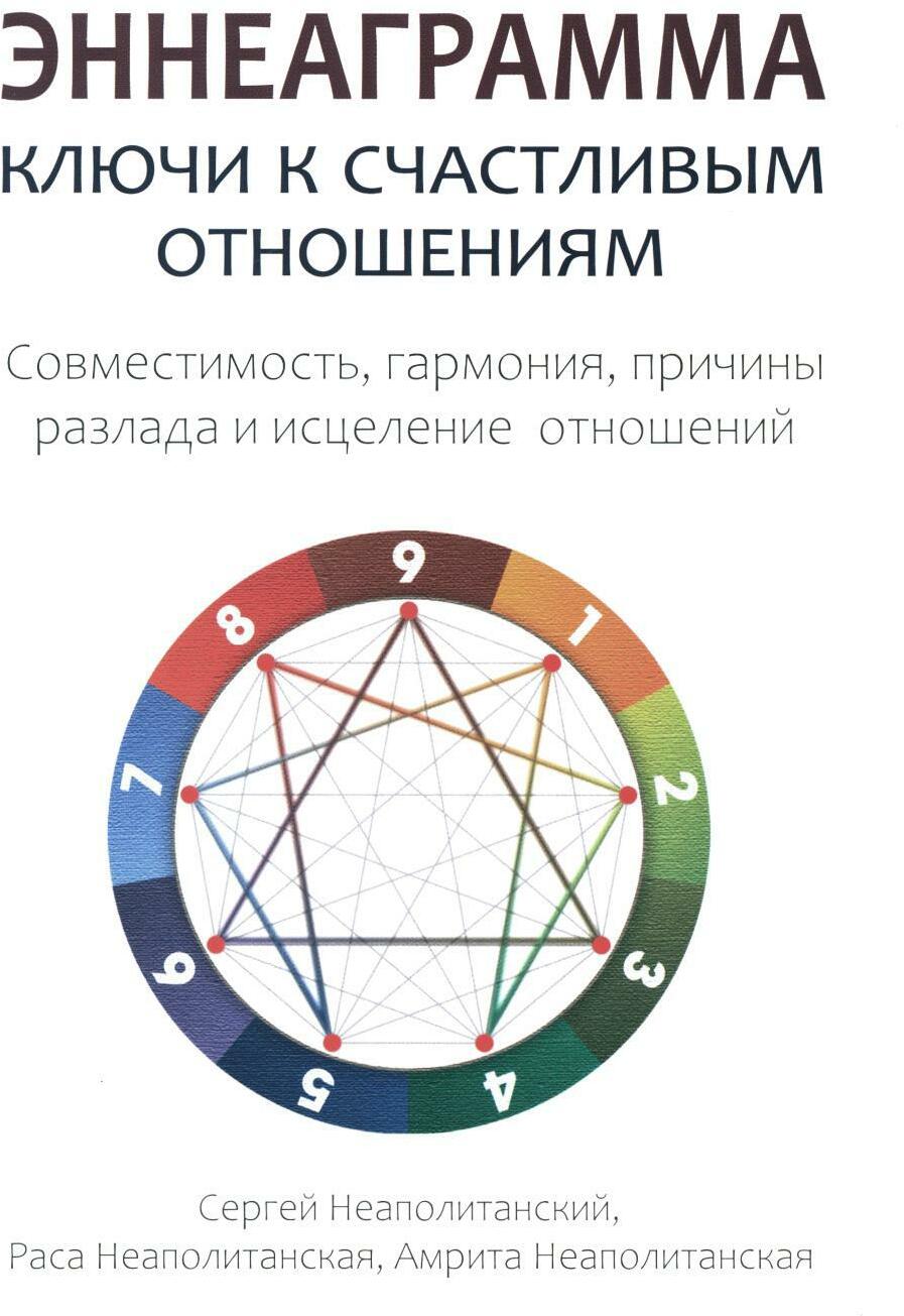 Эннеаграмма: Ключи к счастливым отношениям