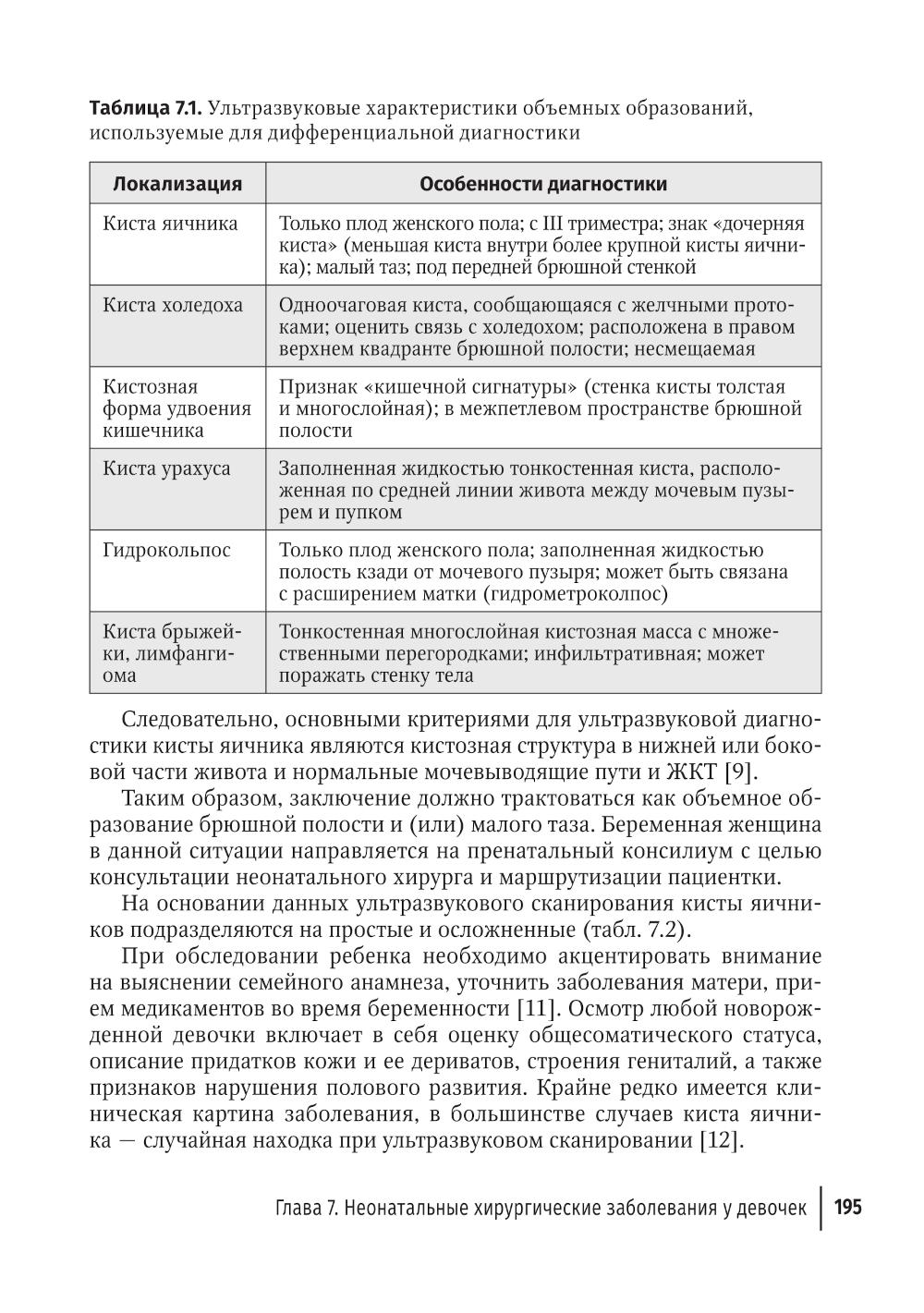 Детская и подростковая гинекология: руководство для врачей