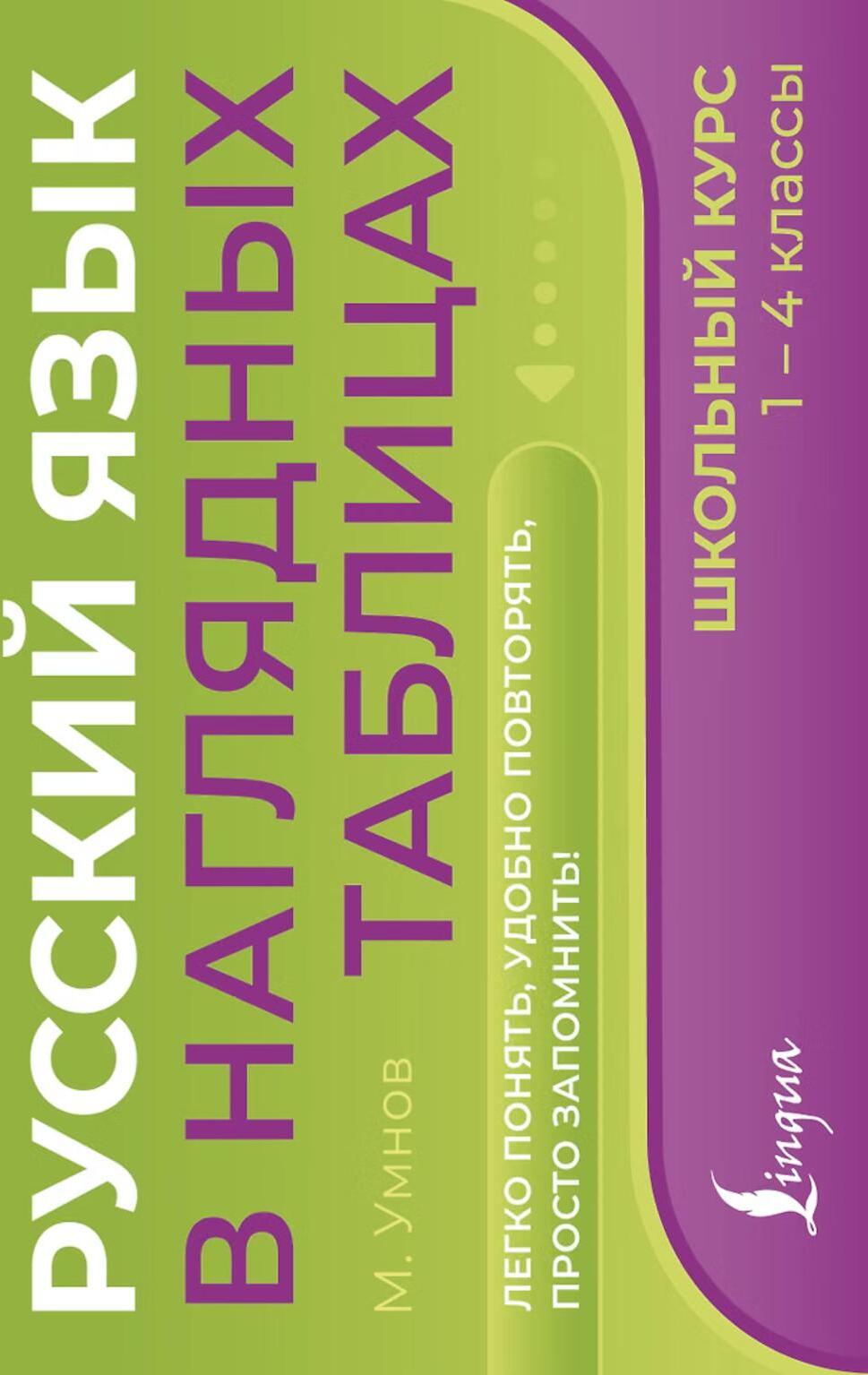 Русский язык в наглядных таблицах. Школьный курс. 1-4 кл