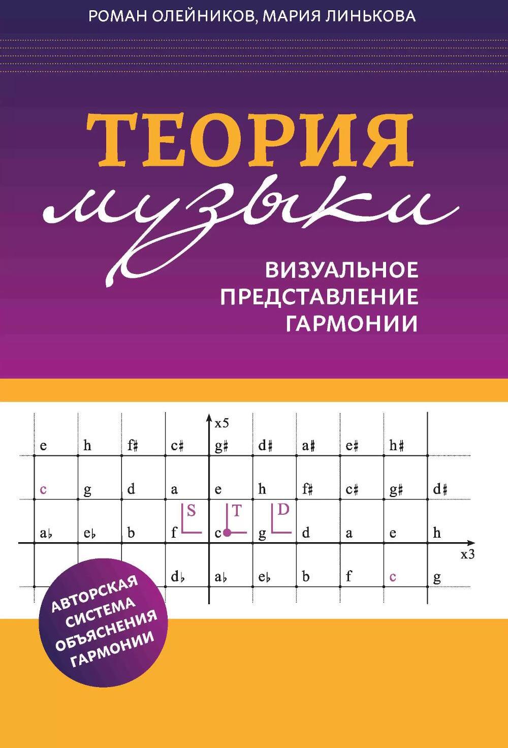 Теория музыки:визуальное представление гармонии. 5-е изд