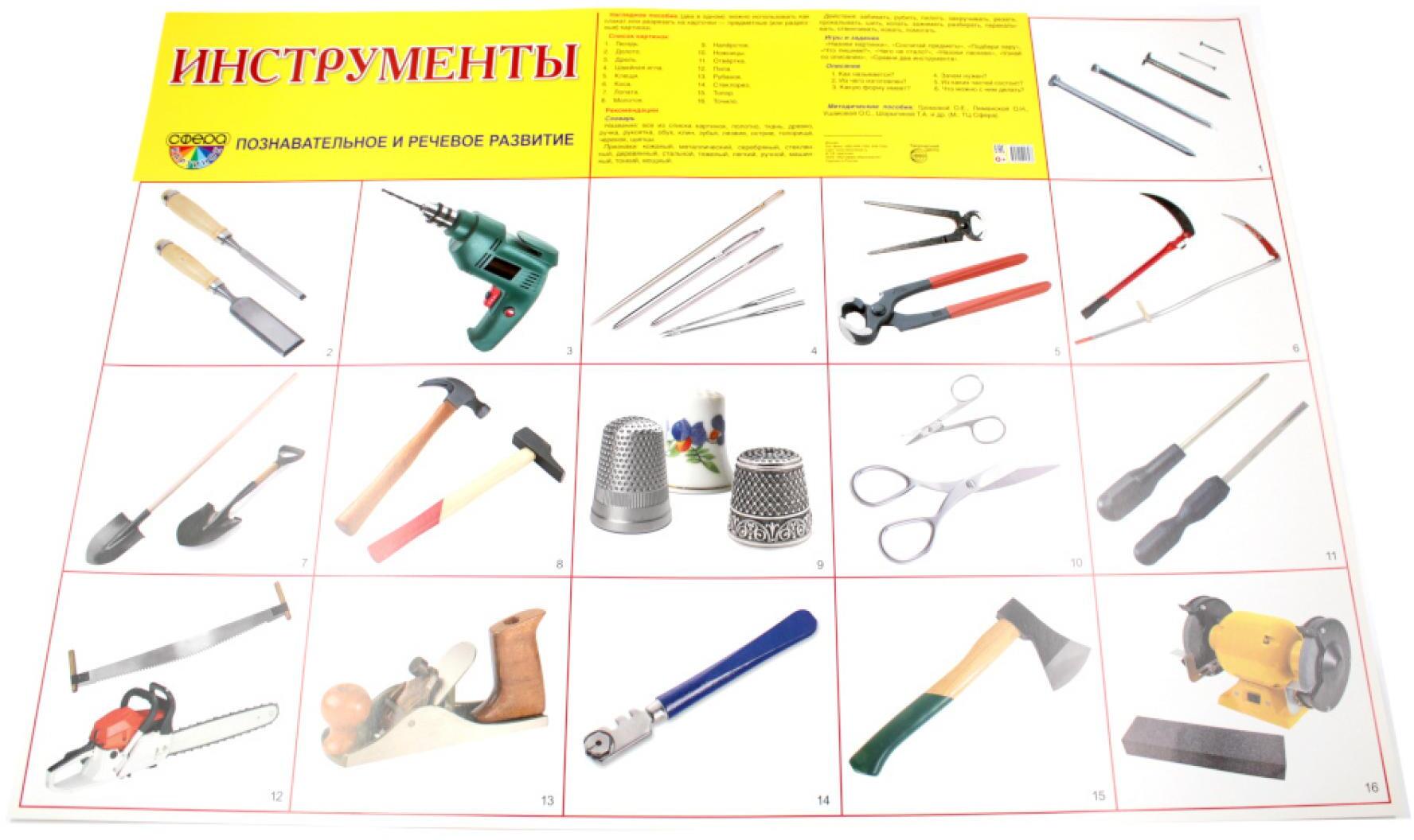 Демонстрационный плакат СУПЕР А2 Инструменты