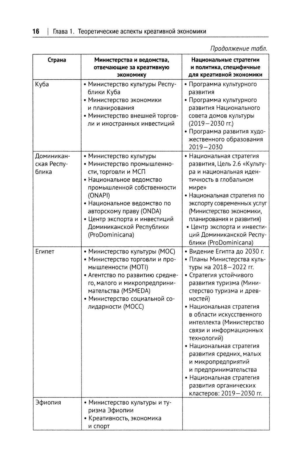 Креативная экономика: Учебное пособие