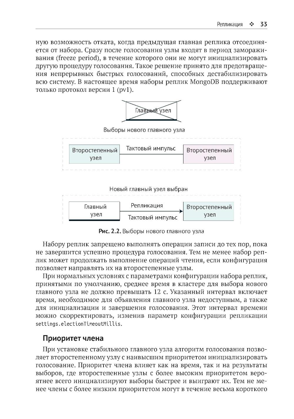Осваиваем MongoDB 7.0. Обеспечиваем высокое качество данных, раскрывая весь потенциал MongoDB