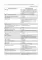 Воздушно-капельные инфекции. Стандарты медицинской помощи. Критерии оценки качества. Фармакологический справочник. 2-е изд