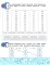 Слоговые таблицы для проверки скорости чтения