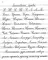 Прописи для учащихся 3 класса начальной школы. 1957 год