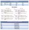 English irregular verbs. Verb by verb. Неправильные глаголы в английском языке. Книга для говорящей ручки 