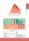 Pharmacology. Illustrated textbook: на англ.яз