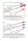 Здравоохранение России. Что надо делать. Состояние и предложения: 2019–2024 гг. 3-е изд
