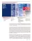 Корпоративные университеты России - 2024