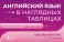 Английский язык в наглядных таблицах. Школьный курс. 5-11 классы