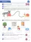 Я учусь читать. Рабочая тетрадь для детей 6-7 лет. 2-е изд., испр