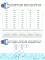 Слоговые таблицы для проверки скорости чтения