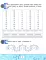 Слоговые таблицы для проверки скорости чтения