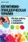 Когнитивно-поведенческая терапия: Методы работы с эмоциями и поведением