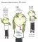 One Thing Board Book