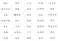 Карточки. Разговорный китайский язык