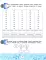 Слоговые таблицы для проверки скорости чтения