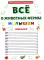 Все о животных фермы малышам. Первая детская энциклопедия