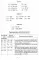 English. Тренажер по правилам чтения. Английский для школьников