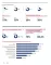 Корпоративные университеты России - 2024