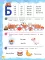 Учимся читать с нуля: для детей 5-7 лет