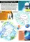 Детский атлас мира