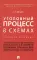 Уголовный процесс в схемах: Учебное пособие
