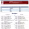 English irregular verbs. Verb by verb. Неправильные глаголы в английском языке. Книга для говорящей ручки 