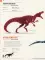 Dictionary of Dinosaurs