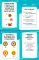 Скорочтение. Карточки для обучения