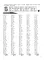 Математика. Тренировочные примеры. 4 кл