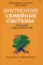 Внутренние семейные системы: терапия зависимостей