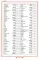 Коран (бордовый). Перевод смыслов и комментарии Иман Валерии Пороховой. 17-е изд., доп