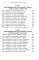 Астромышление. Лагна+Лагеш: 144 модели поведения