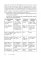 Техники когнитивной психотерапии