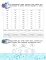 Слоговые таблицы для проверки скорости чтения
